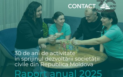 Raport anual 2025