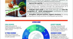 FactSheet-english