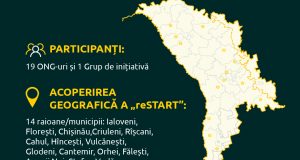 Rezultatele ediție 2021 reSTART1